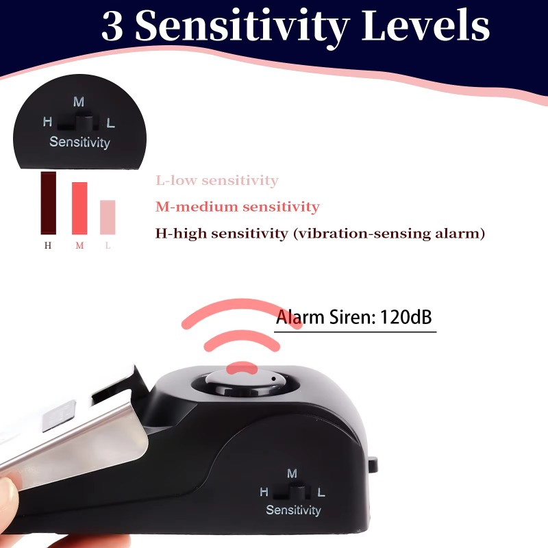 Anti-theft portable door stop  - đánh giá và giá Door Stop Alarm