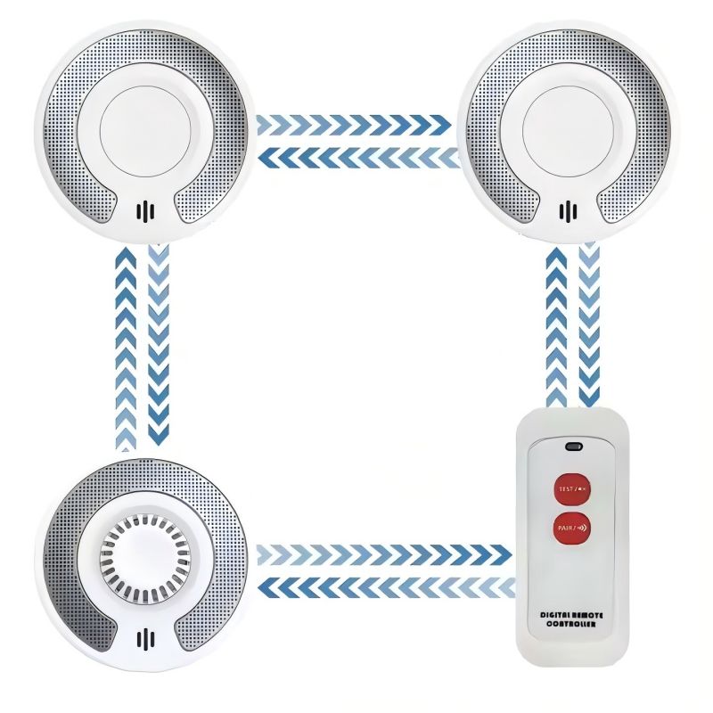 Wireless Interlinked Smoke and - đánh giá và giá Smoke Detector Interconnected