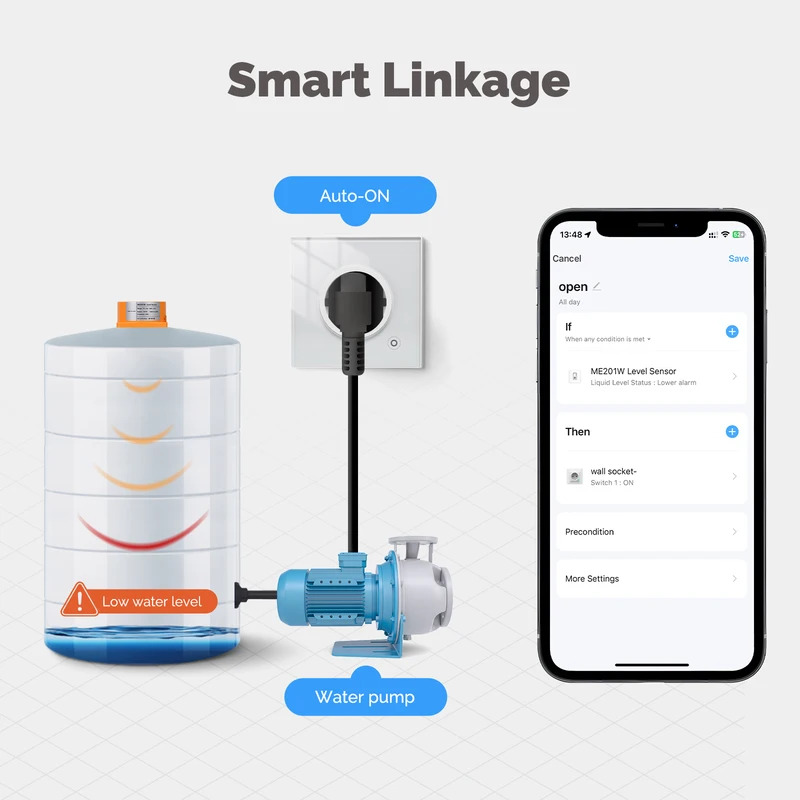 MOES Tuya WiFi/ZigBee Smart Wa - đánh giá và giá Water Alarm Sensor